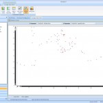 AVScatter