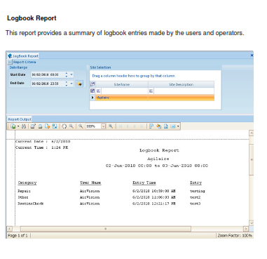 AV-Trend Reports Overview - Agilaire LLC