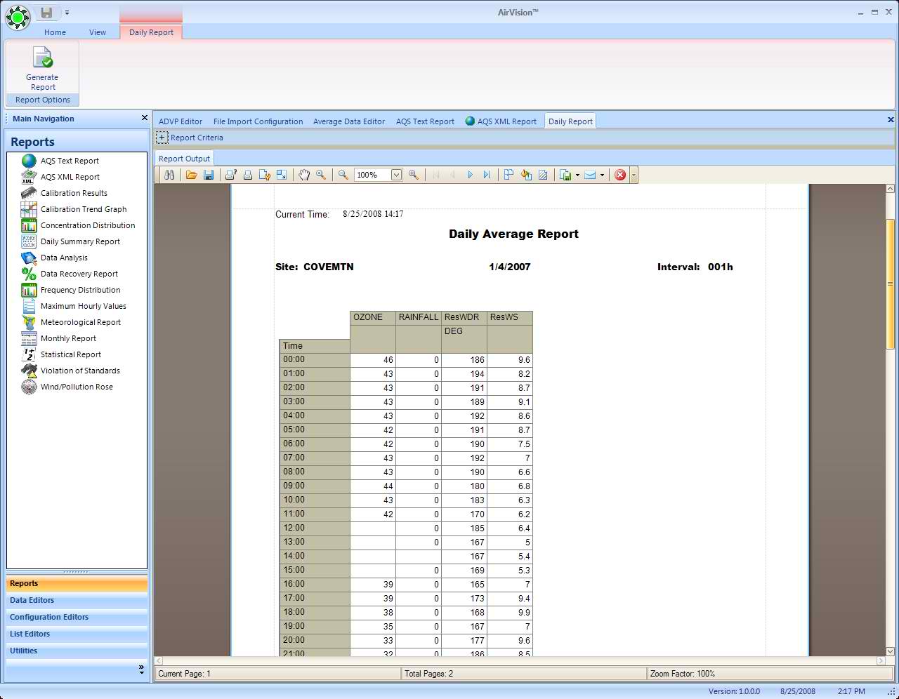 AV-Trend | Data Acquisition by Agilaire LLC