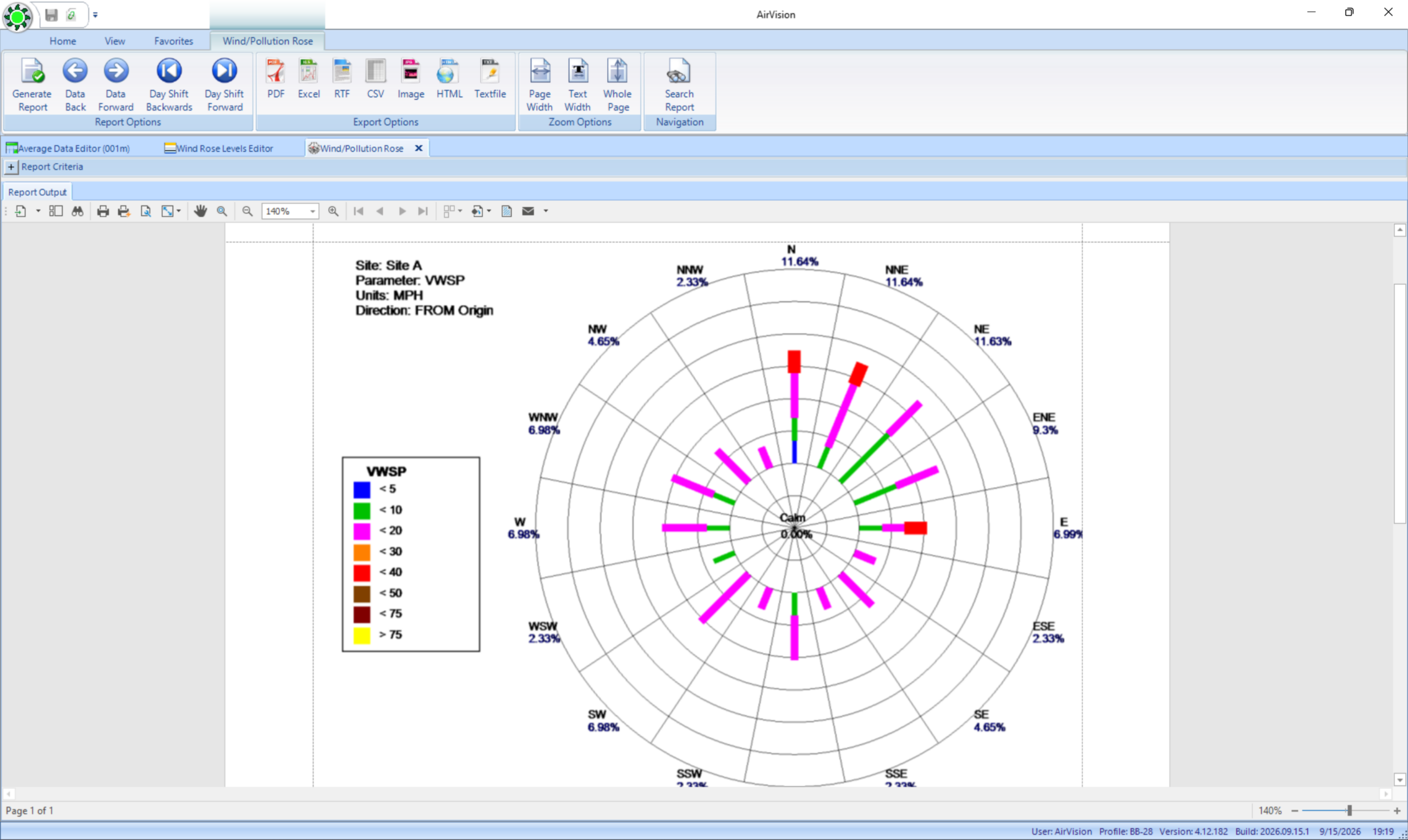 wind-rose-report-2x